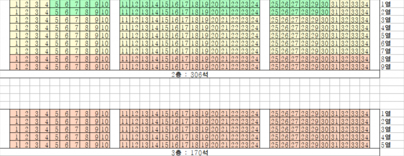 파일:맨덜리 씨어터 2층,3층 좌석 등급.PNG